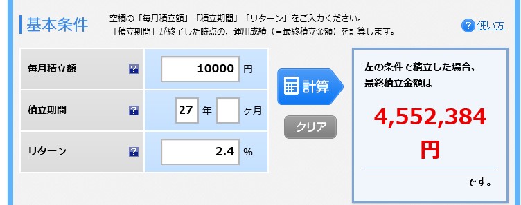 月１万円で運用