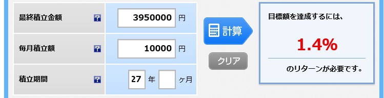 個人年金平均利回り