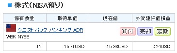 【外国NISA】2019.12