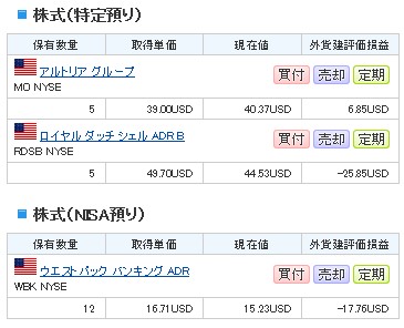 【外国特定・NISA】2020.2