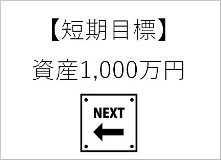 【目標】資産1000万円c