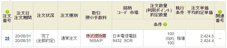 日本株購入8月