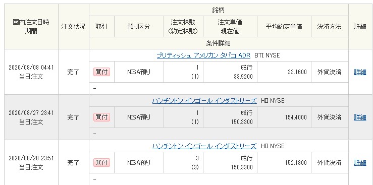 外国株購入8月