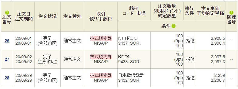 日本株購入9月