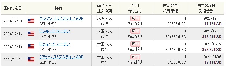 外国株購入(12月)