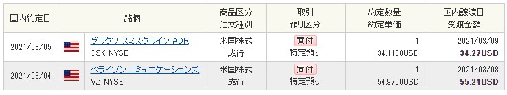 【株購入】外国_3月