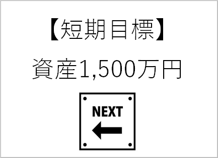 【短期目標】資産1500万円