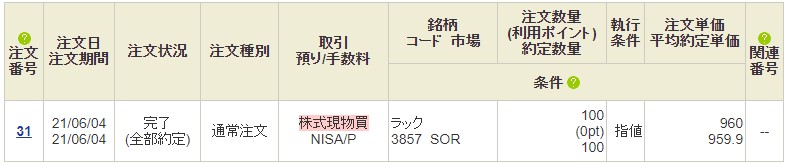 日本株購入(6月)